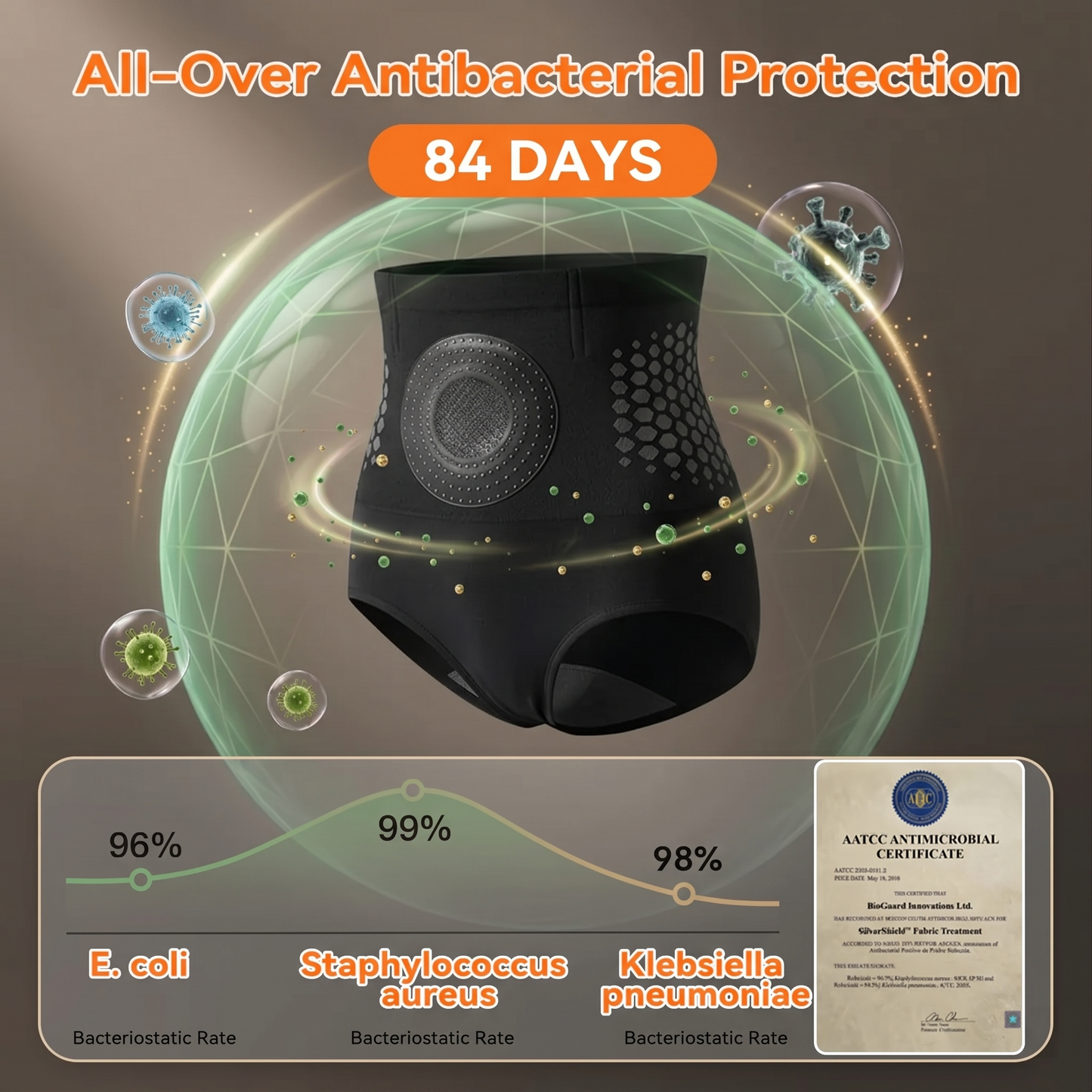 🎖️𝐎𝐟𝐟𝐢𝐜𝐢𝐚𝐥 𝐁𝐫𝐚𝐧𝐝 𝐒𝐭𝐨𝐫𝐞 | Dryscent® 🐉✨𝟐𝟎𝟐𝟔 𝐌𝐨𝐫𝐢𝐧𝐠𝐚 & 𝐁𝐞𝐫𝐛𝐞𝐫𝐢𝐧𝐞 𝟒-𝐈𝐧-𝟏 𝐒𝐥𝐢𝐦𝐦𝐢𝐧𝐠 & 𝐅𝐚𝐭-𝐁𝐮𝐫𝐧 𝐒𝐡𝐨𝐫𝐭𝐬
