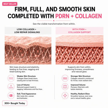 🔥LAST DAY 60% OFF DRYSCENT Korean Pink CollagenVolume Multi Balm