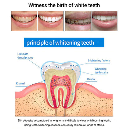 BUY 1 GET 1 FREE | Teeth Whitening Essence